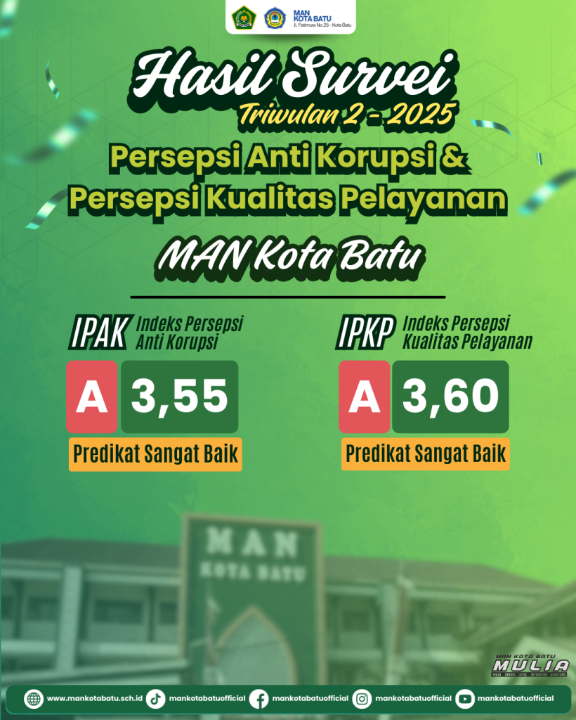 Hasil Survei IPKP dan IPAK Triwulan II Tahun 2025 MAN Kota Batu