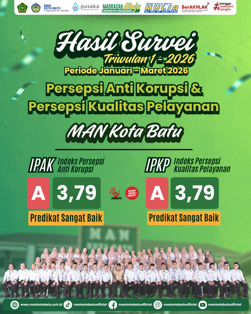 MAN Kota Batu Raih Predikat “Sangat Baik” dalam Survei Kepuasan Masyarakat Triwulan I 2026